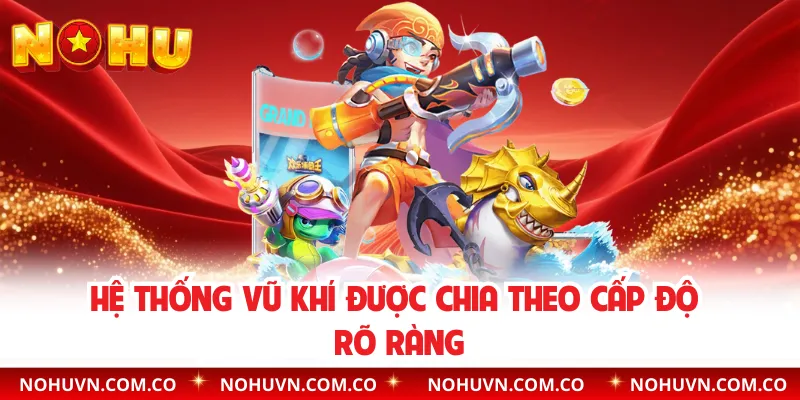 Hệ thống vũ khí được chia theo cấp độ rõ ràng